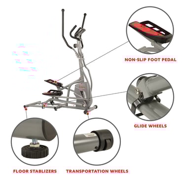 elliptical features