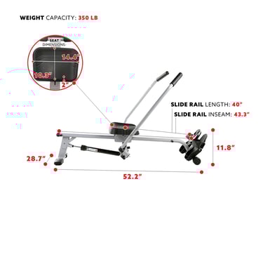 rower features
