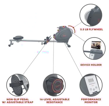 rower features