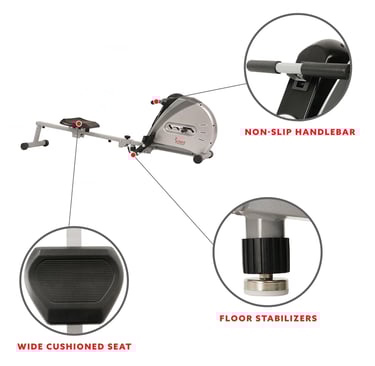 rower features