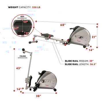rower features