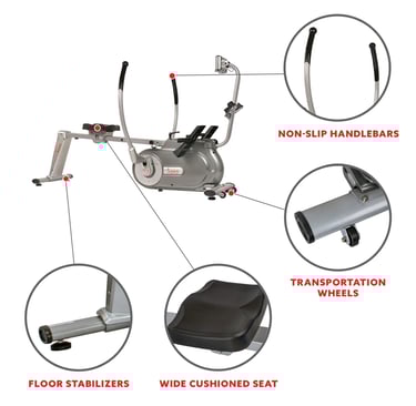 rower features