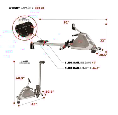 rower features