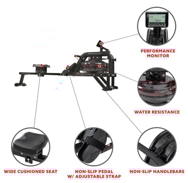rower features