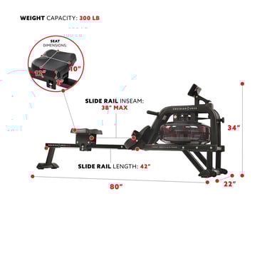 rower features