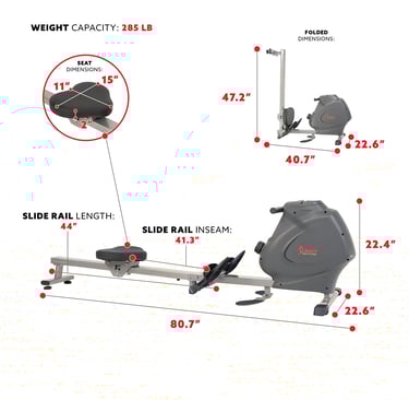 rower features