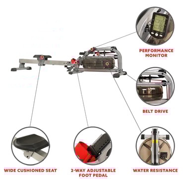 rower features
