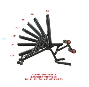 weight bench