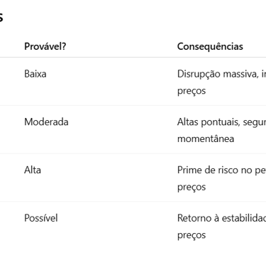 tabela cenarios