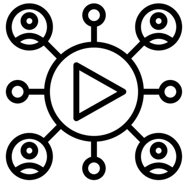 Business perspective