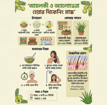 HAIR TREATMENT