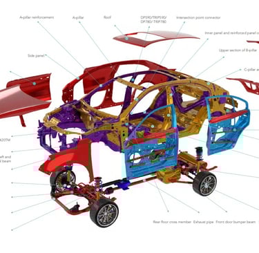 diagram of vehicle structure