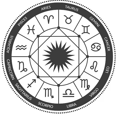 kpastrology