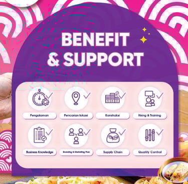 bisnis franchise