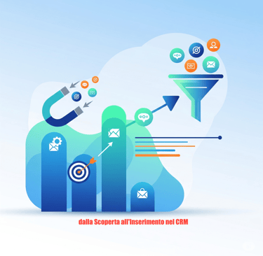 dalla Scoperta all'Inserimento nel CRM