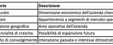 segmentare i prospect