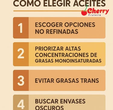  Infografía con 4 pasos para elegir aceites.