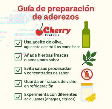 Infografía con pasos fáciles.