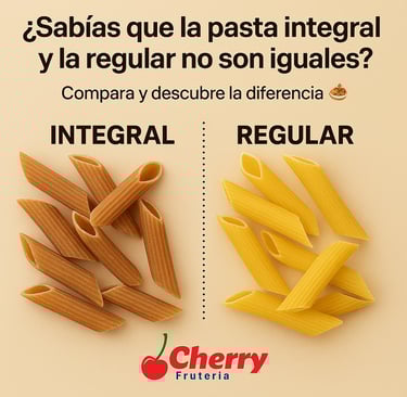  Iconos de digestión y energía