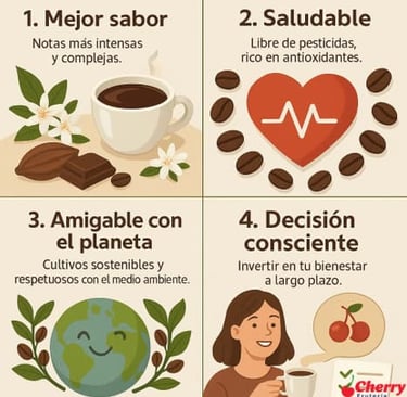 Bolsas de café con etiquetas comparativas