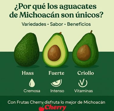 Comparación visual de pulpa de aguacate