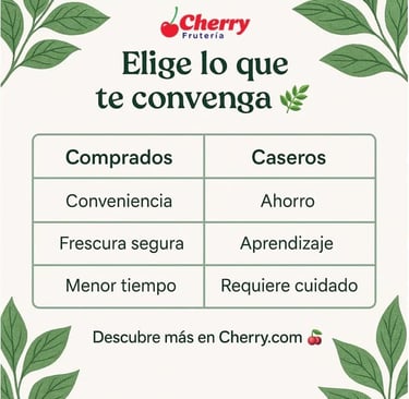 Tabla comparativa germinados