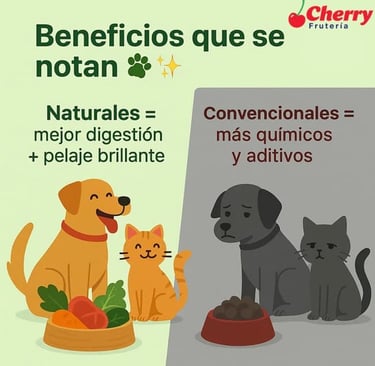 Comparativa de precios productos naturales e industriales