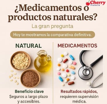 Comparativa de precios productos naturales