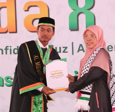 Sekolah Guru Tahfidz – Sekolah Guru Quran – Sekolah Guru Al-Quran – Pendidikan Guru Tahfidz – Pendidikan Guru Al-Quran – Lemb