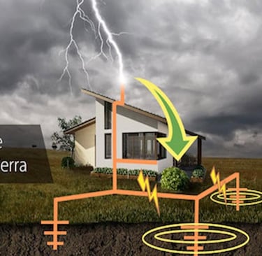 Sistemas de Tierra Física y Pararrayos