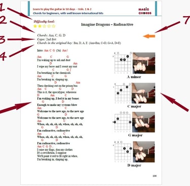 Magic Chords - Free preview