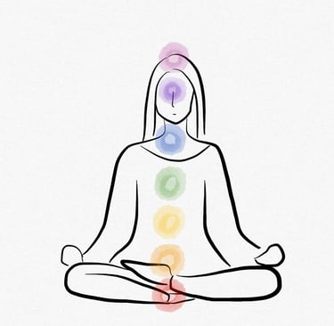 Illustration of body indicating position of chakras