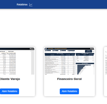 Após o login essa tela exibe os dahs que o usuário tem permissão