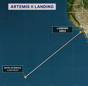 Artemis II Landing Area
