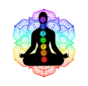 chakras marked in color