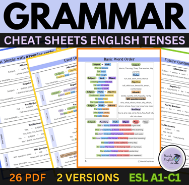 [E-Book] English Grammar Cheat Sheets ALL ENGLISH TENSES