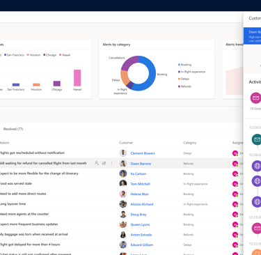 microsoft-dynamics-365-customer-voice-sabet-consulting