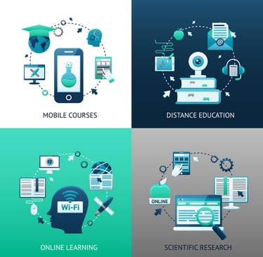EdTech cross border payment solutions