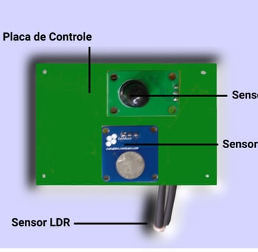 Placa de Controle com Sensores, PIR, TOUCH e LDR do Espelho Camarim Artefaktus Mury