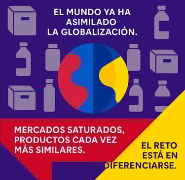 Gráfico de globalización y diferenciación en un mercado saturado