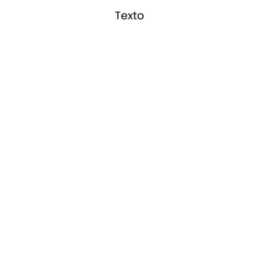 Correo de contacto unirtic