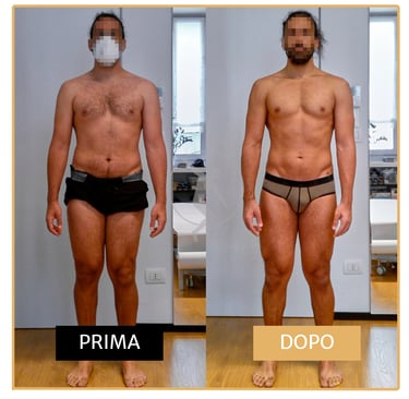 Risoluzione infiammazione sistemica uomo di 40 anni Performa Specialists by Dott. Alessandro Rossin