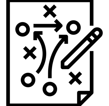Strategie