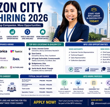 Alorica Address Concentrix TaskUs Hiring Everise Ibex Foundever BPO Jobs
