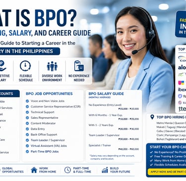 BPO Meaning Alorica Address Concentrix Address BPO Jobs Near Me Call Center Near Me