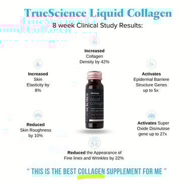 Truescience Liquid Collagen Clinical Study results Image