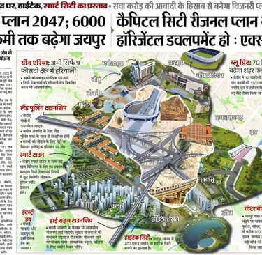 Jaipur's Grand Expansion: Master Plan 2047 to Double City Limits – What It Means for You
