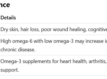 clinical relevance PUFA
