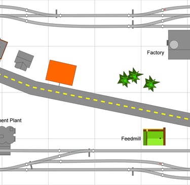 4x8 Starter Layout