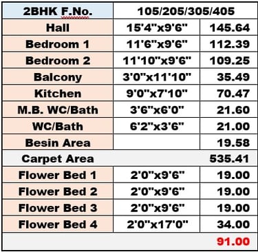 2BHK CARPET RERA-CARPET